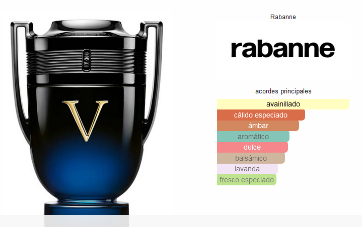 INVICTUS VICTORY ELIXIR 50ML EAU DE PARFUM INTENSE — detalle